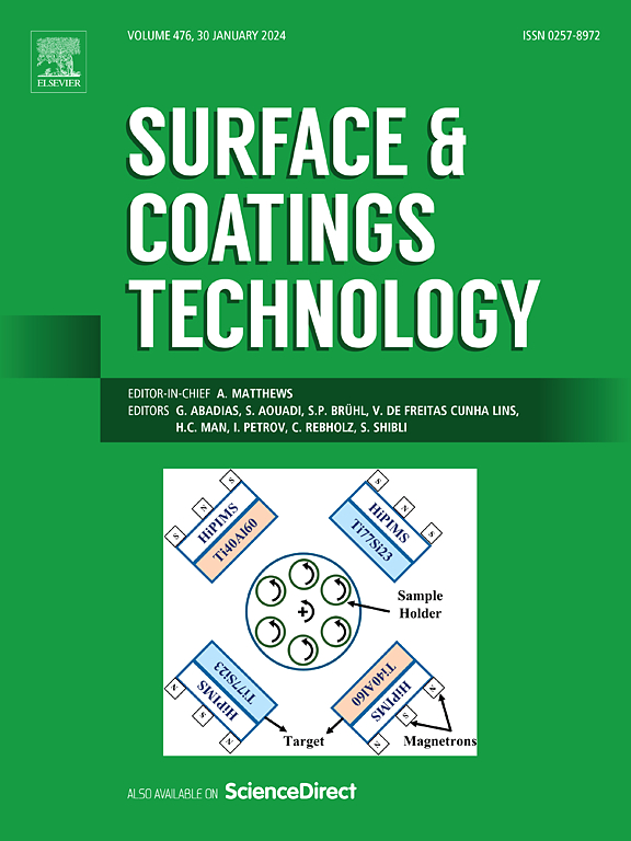Go to journal home page - Surface and Coatings Technology
